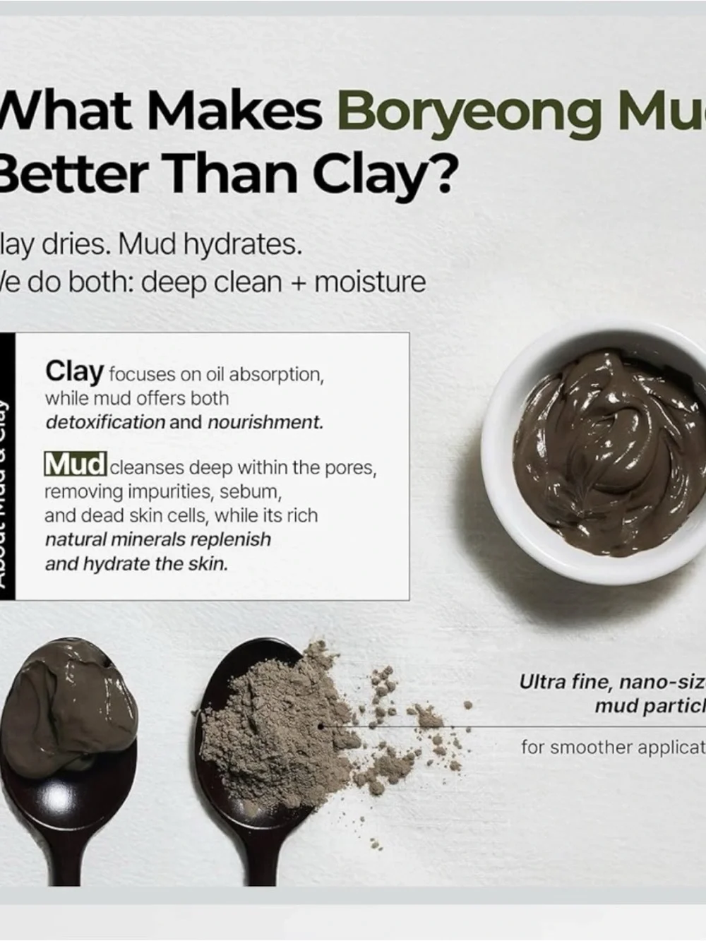 BRMUD‎ Relief Mud Pack to Foam Cleanser